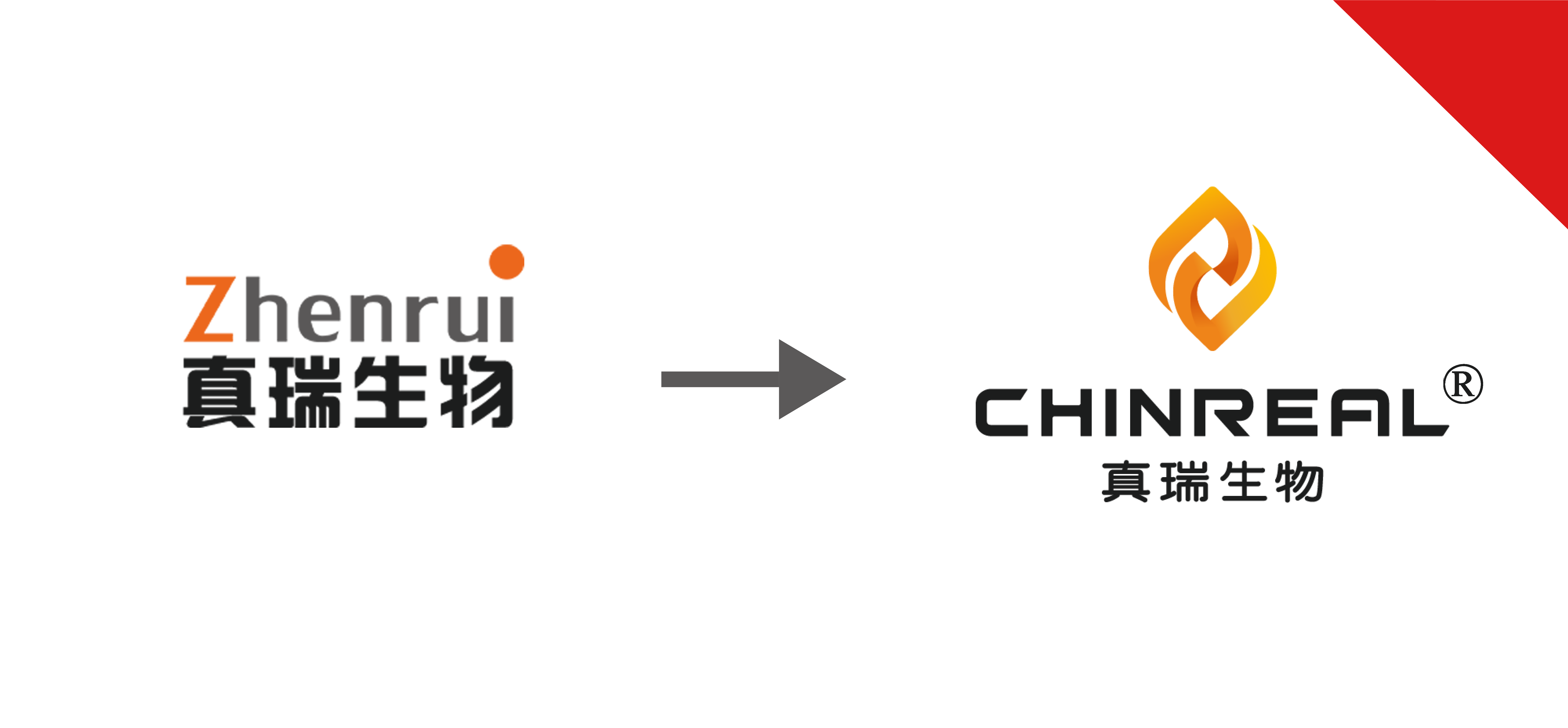 關(guān)于真瑞生物L(fēng)OGO變更、產(chǎn)品包裝升級(jí)的通知